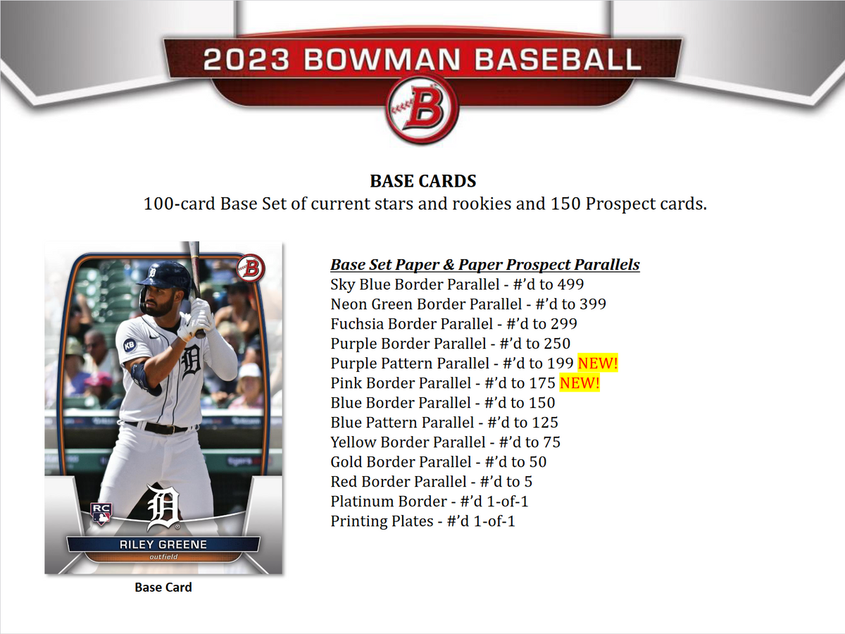 2023 Bowman Baseball Jumbo Box