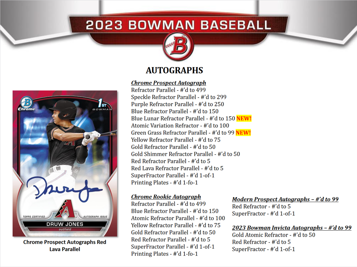 2023 Bowman Baseball Jumbo Box