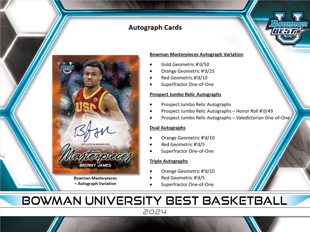 2023-24 Bowman University Best Basketball Delight 10 Box Case