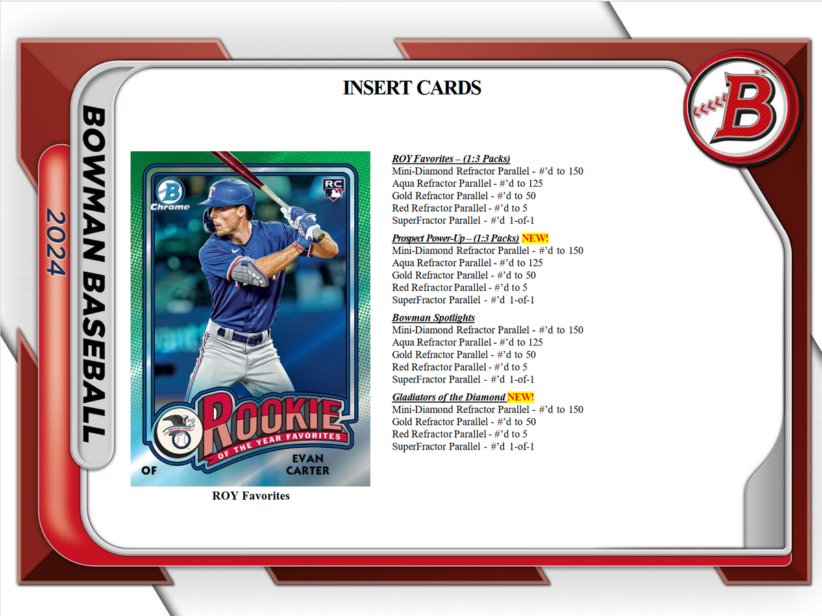 2024 Bowman Baseball Jumbo 8 Box Case