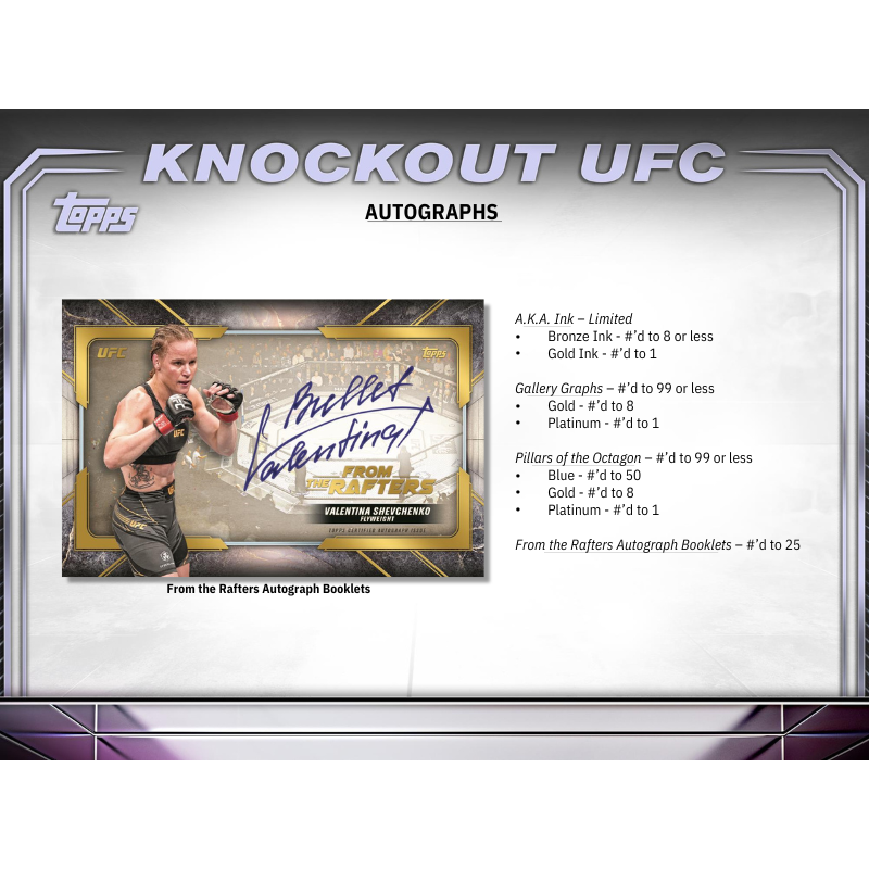 2024 Topps UFC Knockout Hobby Box