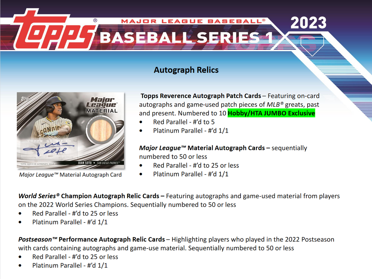 2023 Topps Series 1 Baseball Jumbo 6 Box Case