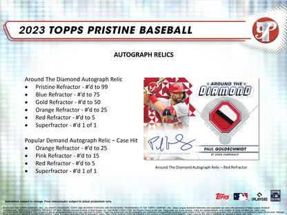 2023 Topps Pristine Baseball Hobby 8 Box Case