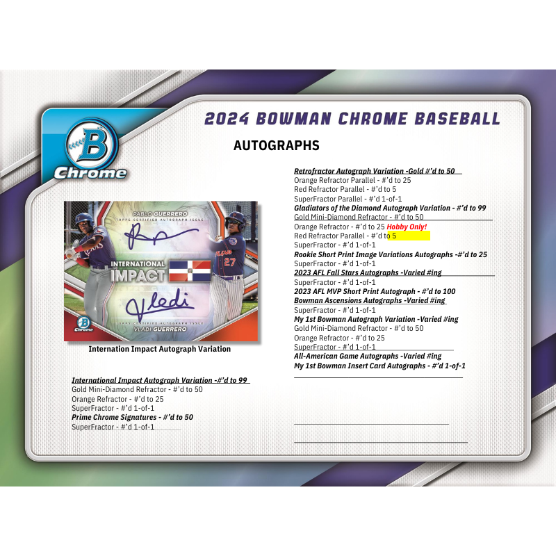 2024 Bowman Chrome Baseball Hobby Box