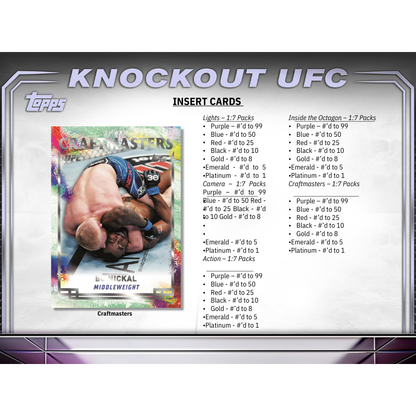 2024 Topps UFC Knockout Hobby Box